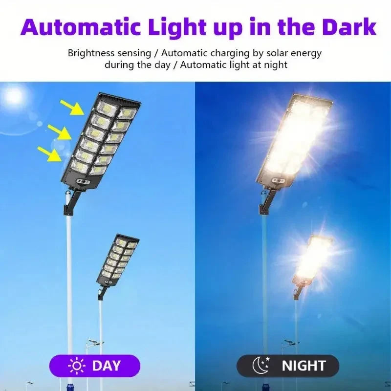 Ultra-Bright Solar Motion Street Light
