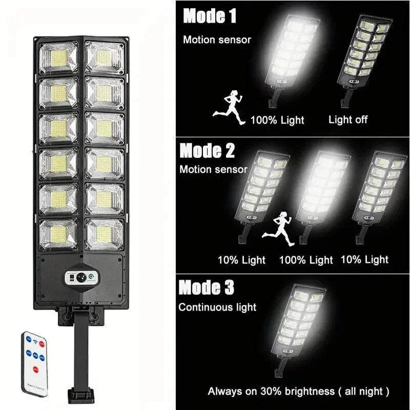 Ultra-Bright Solar Motion Street Light