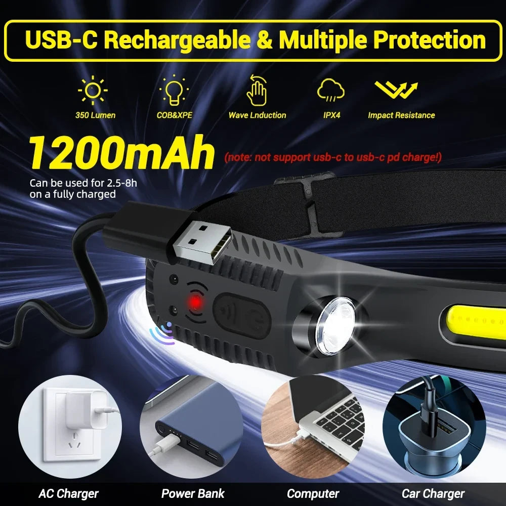 USB Rechargeable Motion Sensor Headlamp