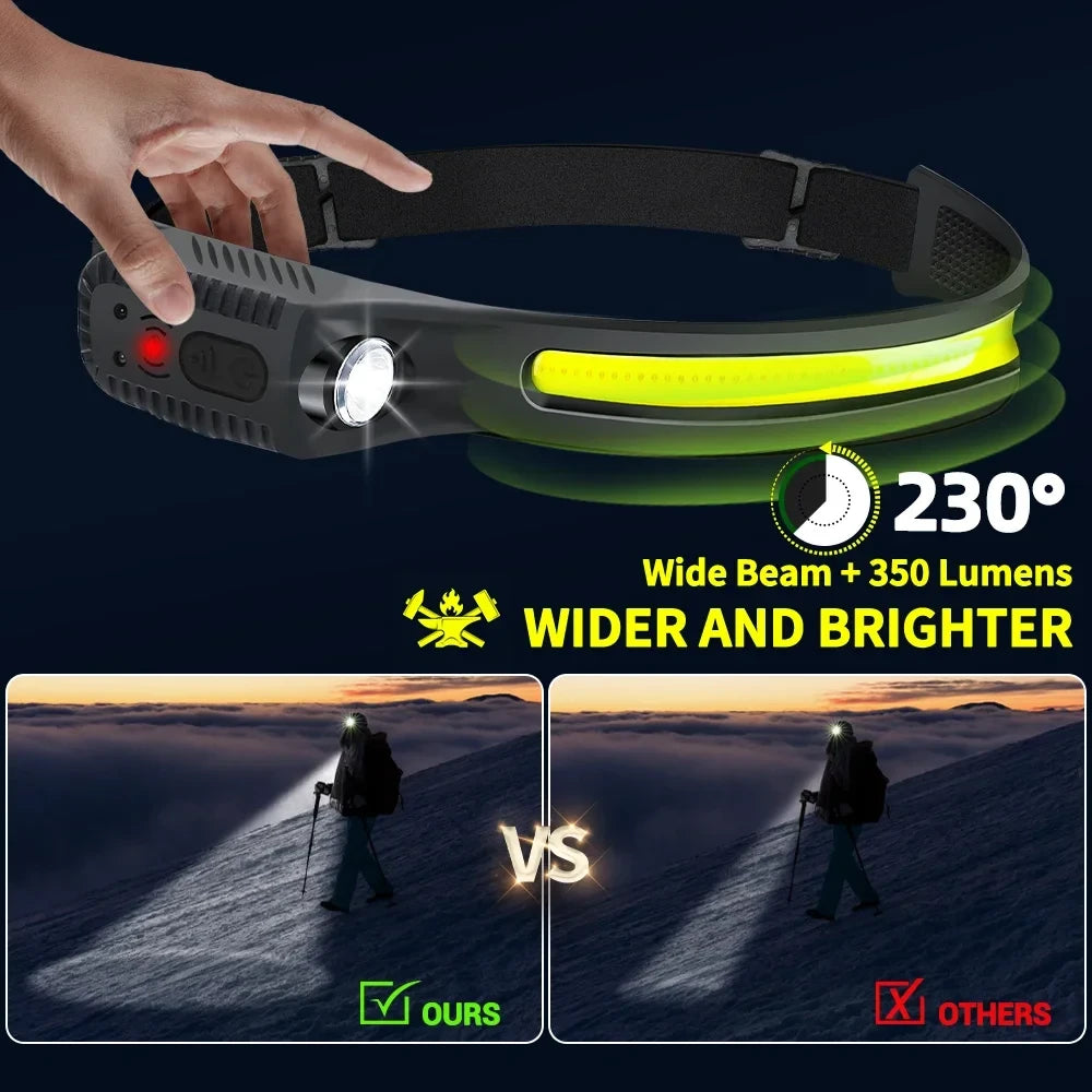 USB Rechargeable Motion Sensor Headlamp