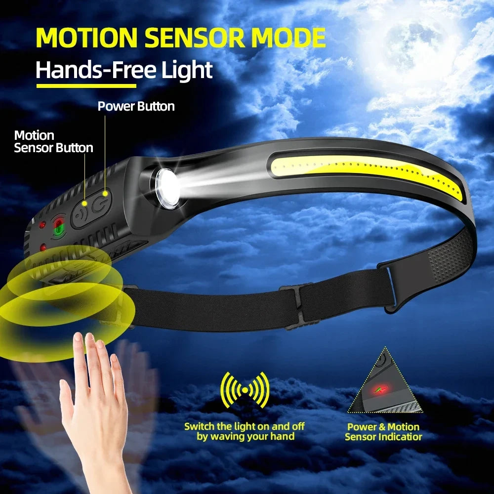 USB Rechargeable Motion Sensor Headlamp
