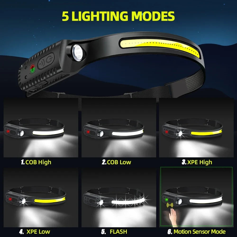 USB Rechargeable Motion Sensor Headlamp