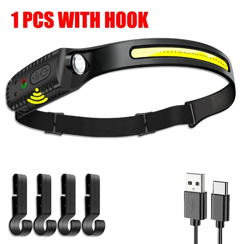 USB Rechargeable Motion Sensor Headlamp