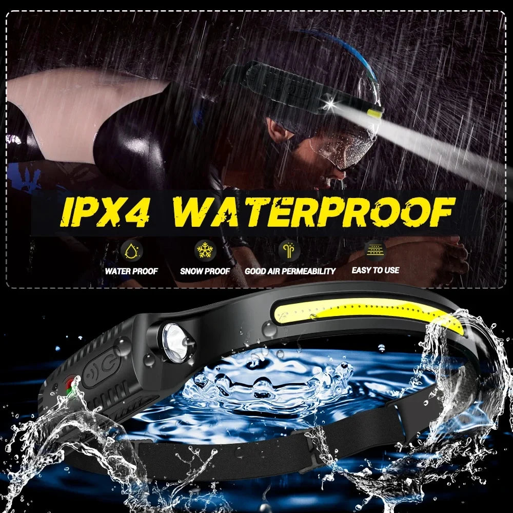 USB Rechargeable Motion Sensor Headlamp