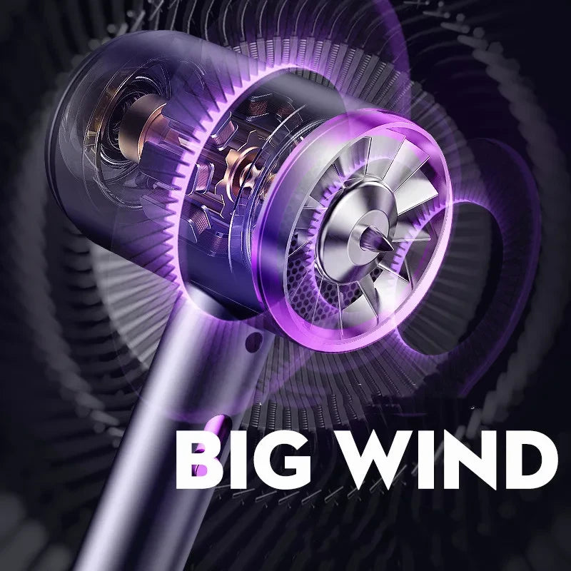 Professional Negative Ion Hair Dryer